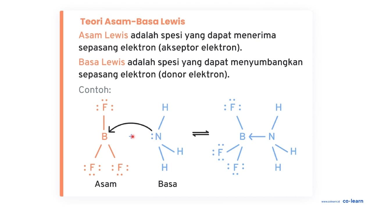 Apakah ion F^(-) cenderung bertindak sebagai asam Lewis