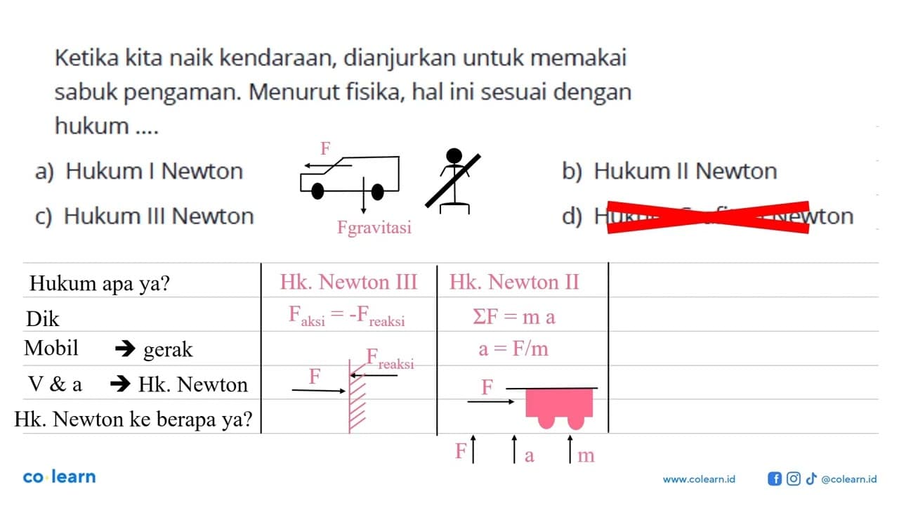 Ketika kita naik kendaraan, dianjurkan untuk memakai sabuk