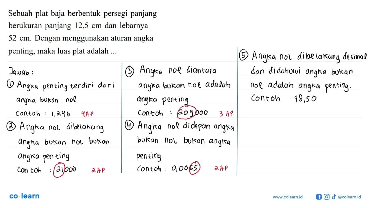 Sebuah plat baja berbentuk persegi panjang berukuran