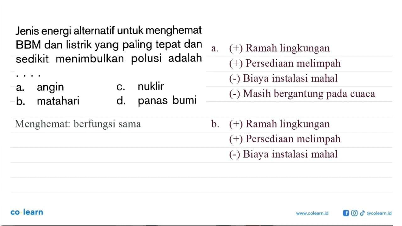 Jenis energi alternatif untuk menghemat BBM dan listrik