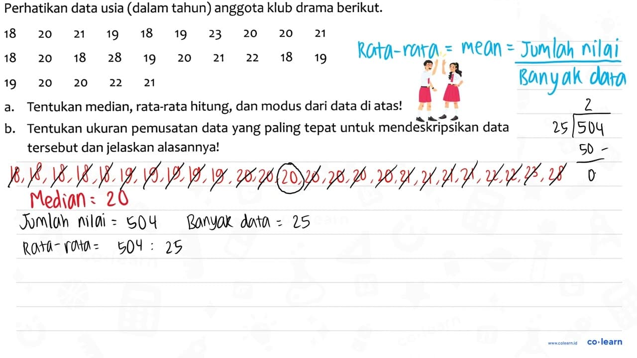 Perhatikan data usia (dalam tahun) anggota klub drama