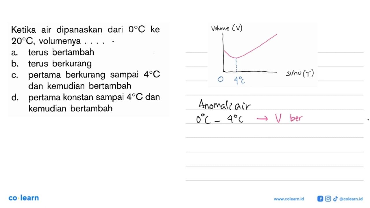 Ketika air dipanaskan dari 0 C ke 20 C, volumenya....