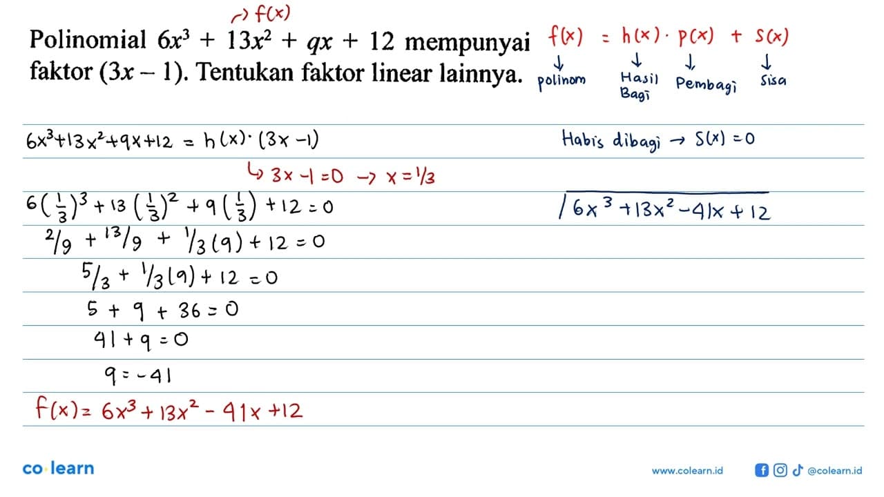 Polinomial 6x^3+13x^2+qx+12 mempunyai faktor (3x-1).