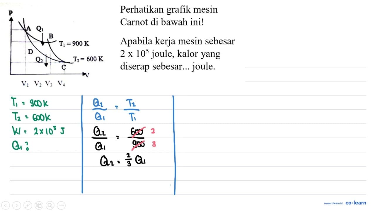 Perhatikan grafik mesin Carnot di bawah ini! P A Q1 B T1 =