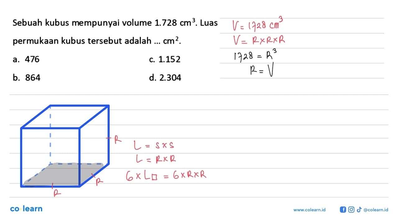 Sebuah kubus mempunyai volume 1.728 cm^3. Luas permukaan