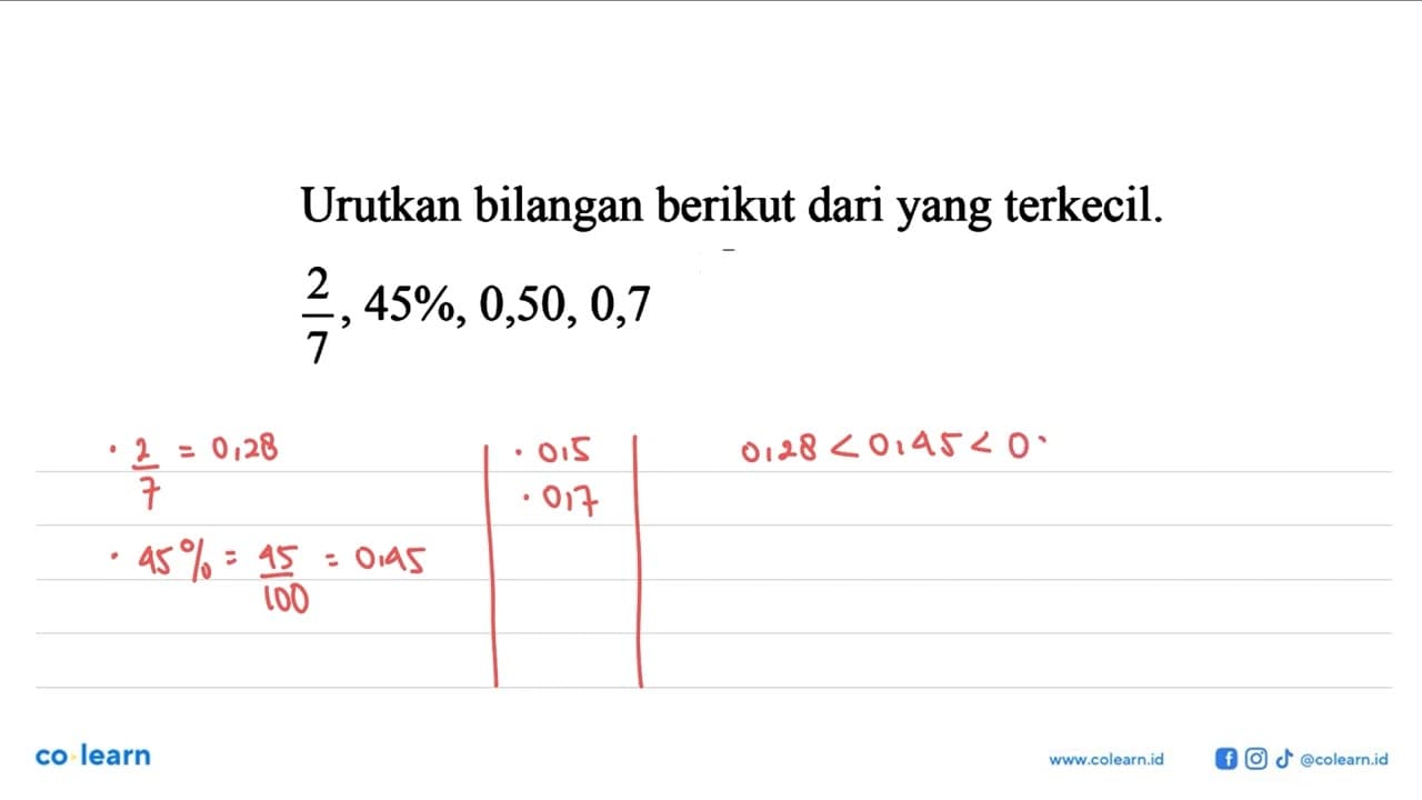 Urutkan bilangan berikut dari yang terkecil. 2/7, 45%,