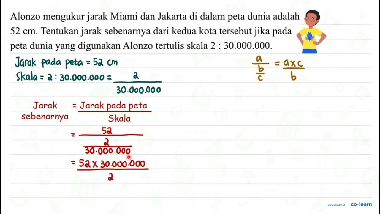 Alonzo mengukur jarak Miami dan Jakarta di dalam peta dunia