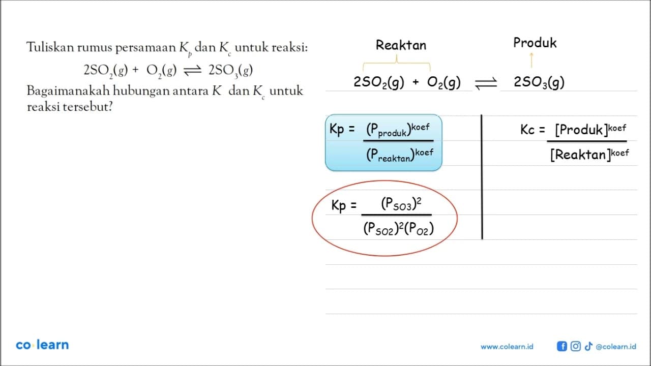 Tuliskan rumus persamaan Kp dan Kc untuk reaksi: 2SO2(g) +