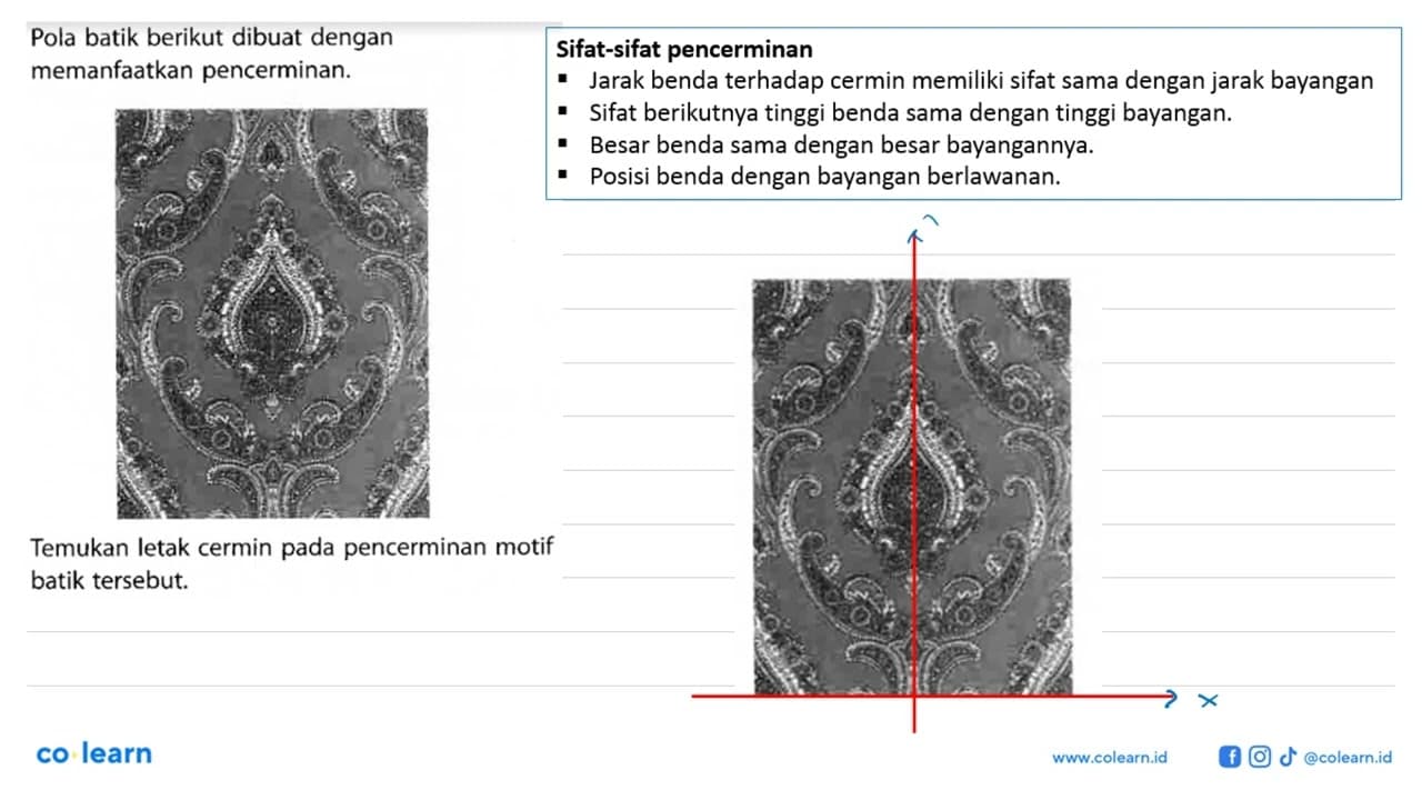 Pola batik berikut dibuat dengan memanfaatkan pencerminan.