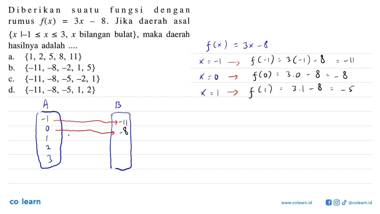 Diberikan suatu fungsi dengan rumus f(x) = 3x - 8. Jika