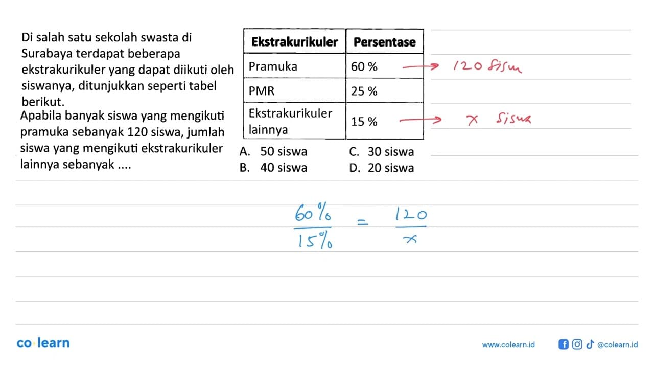 Di salah satu sekolah swasta di Surabaya terdapat beberapa