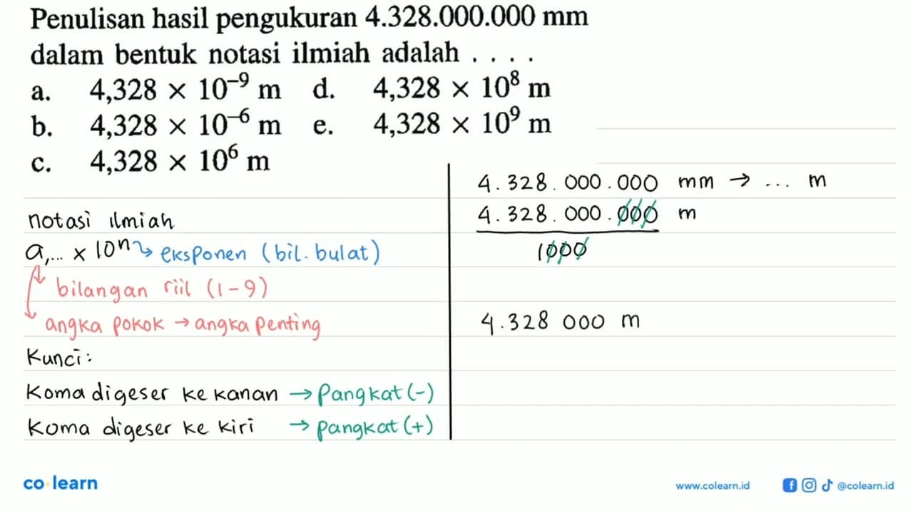 Penulisan hasil pengukuran 4.328.000.000 mm dalam bentuk