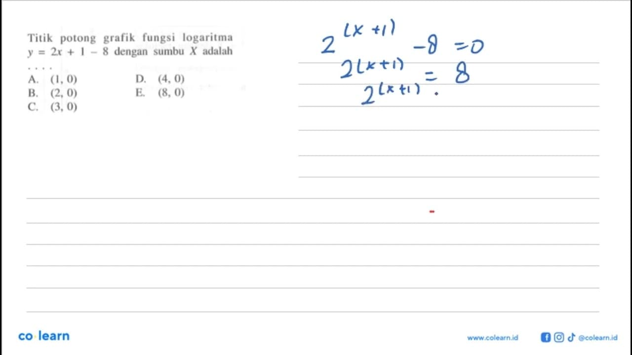 Titik potong grafik fungsi logartima y=2x+1-8 dengan sumbu