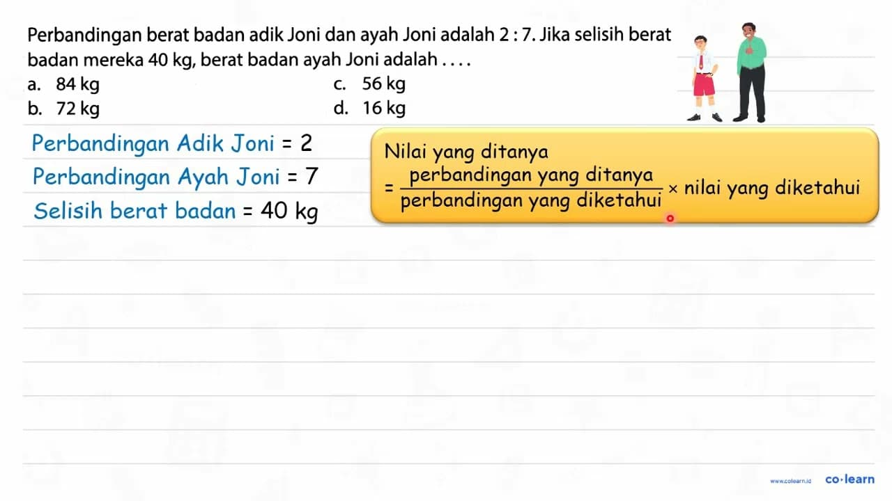 Perbandingan berat badan adik Joni dan ayah Joni adalah 2 :