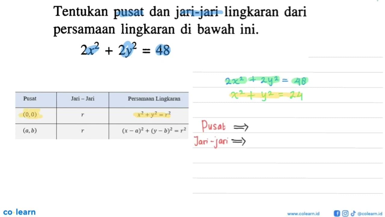 Tentukan pusat dan jari-jari lingkaran dari persamaan