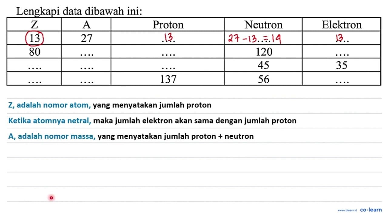 Lengkapi data dibawah ini: Z A Proton Neutron Elektron 13