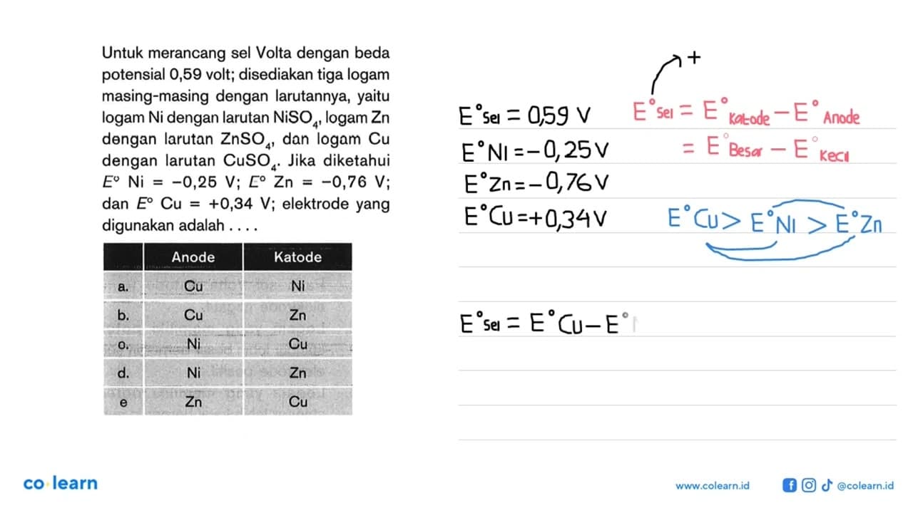 Untuk merancang sel Volta dengan beda potensial 0,59 volt;