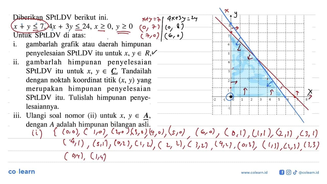 Diberikan SPtLDV berikut ini. x+y<=7, 4x+3y<=24, x>=0, y>=0