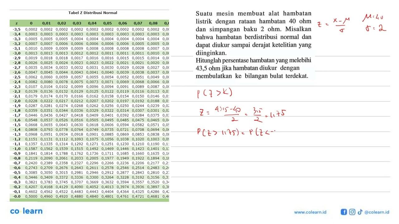 Suatu mesin membuat alat hambatan listrik dengan rataan