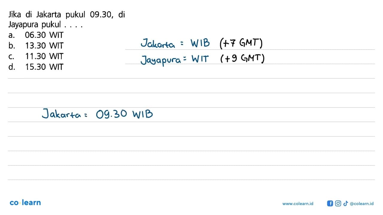Jika di Jakarta pukul 09.30, di Jayapura pukul ....
