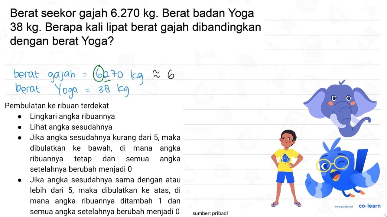 Berat seekor gajah 6.270 kg. Berat badan Yoga 38 kg. Berapa