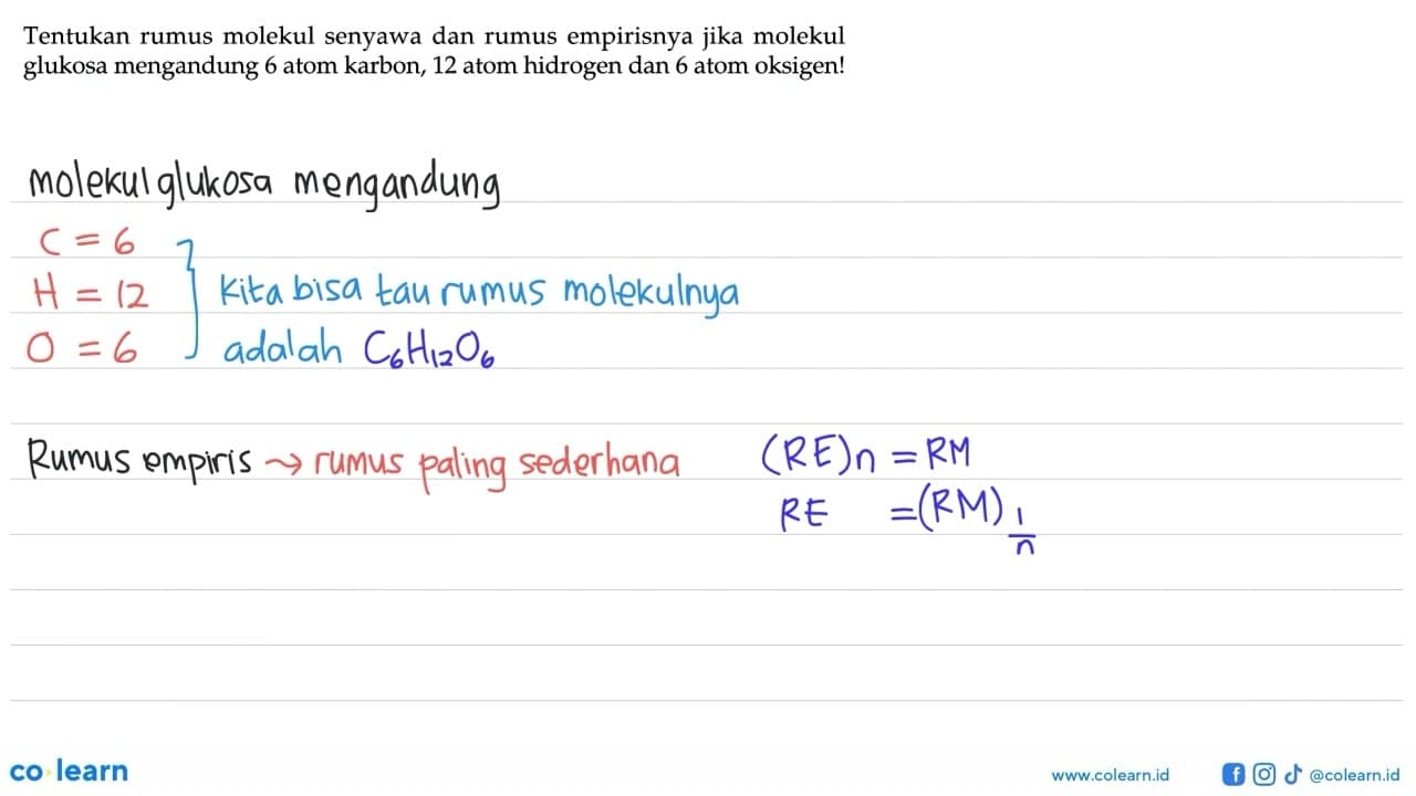 Tentukan rumus molekul senyawa dan rumus empirisnya jika