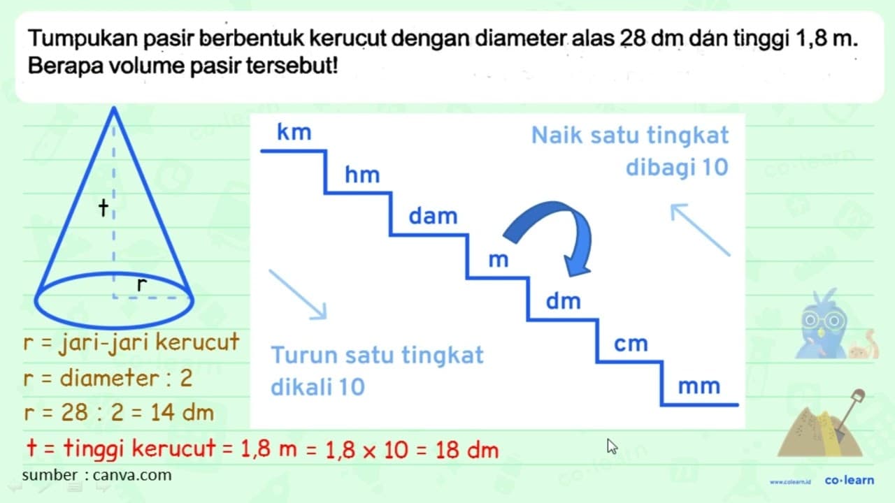 Tumpukan pasir berbentuk kerucut dengan diameter alas 28 dm