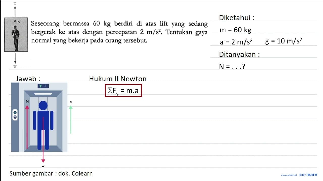 Seseorang bermassa 60 kg berdiri di atas lift yang sedang