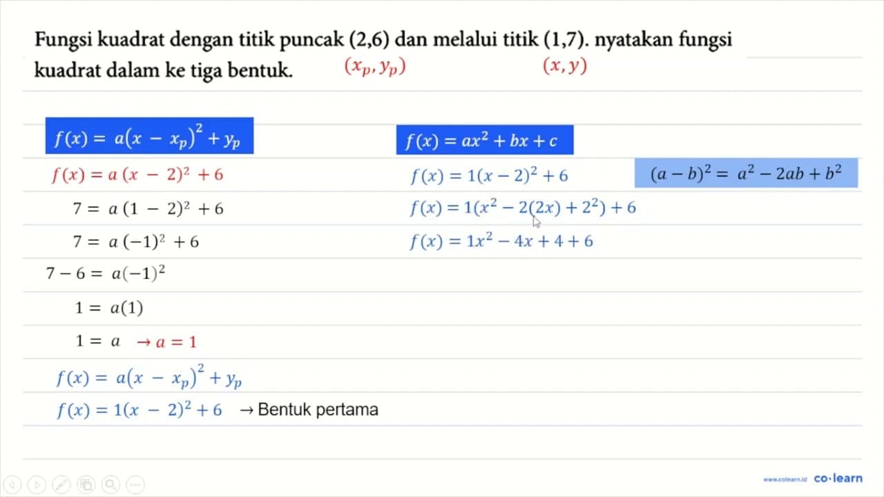 Fungsi kuadrat dengan titik puncak (2,6) dan melalui titik