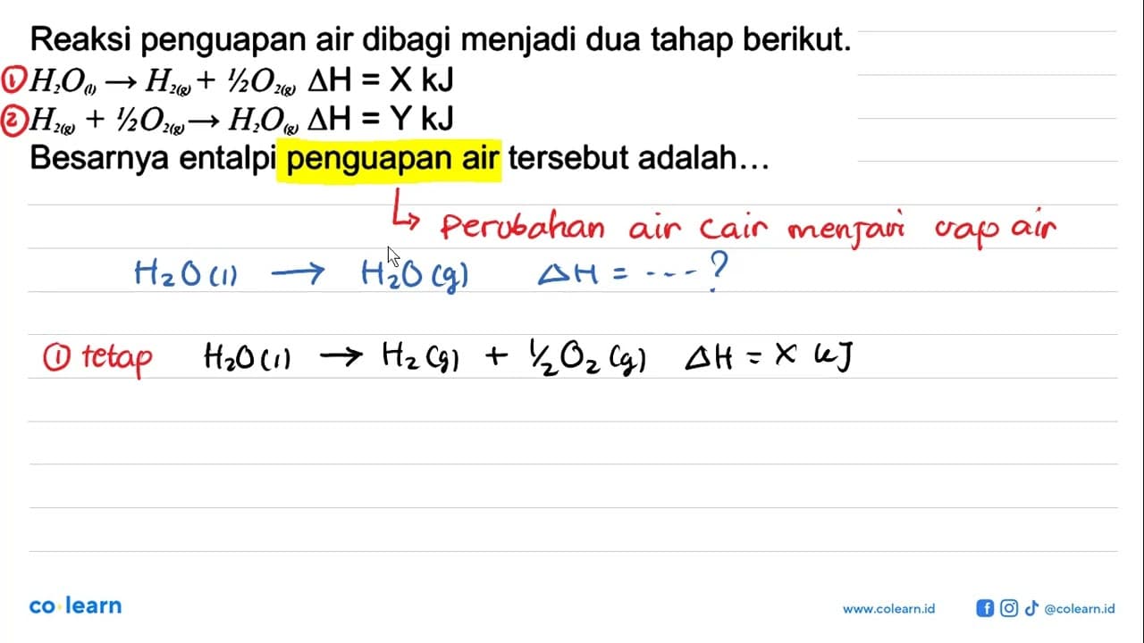 Reaksi penguapan air dibagi menjadi dua tahap berikut.