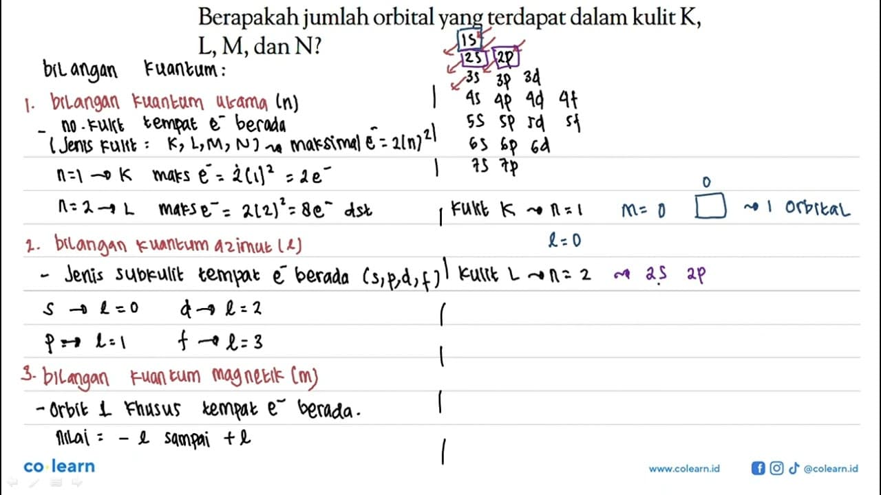 Berapakah jumlah orbital yang terdapat dalam kulit K, L, M,