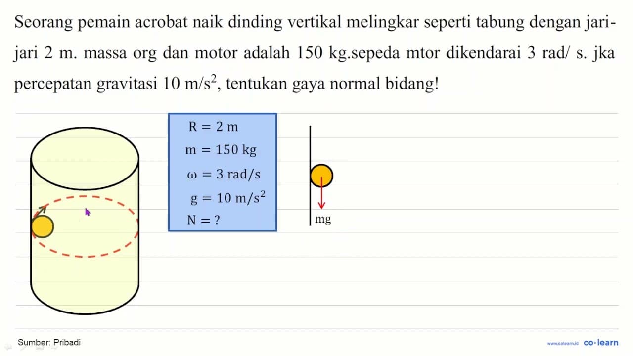 Seorang pemain acrobat naik dinding vertikal melingkar