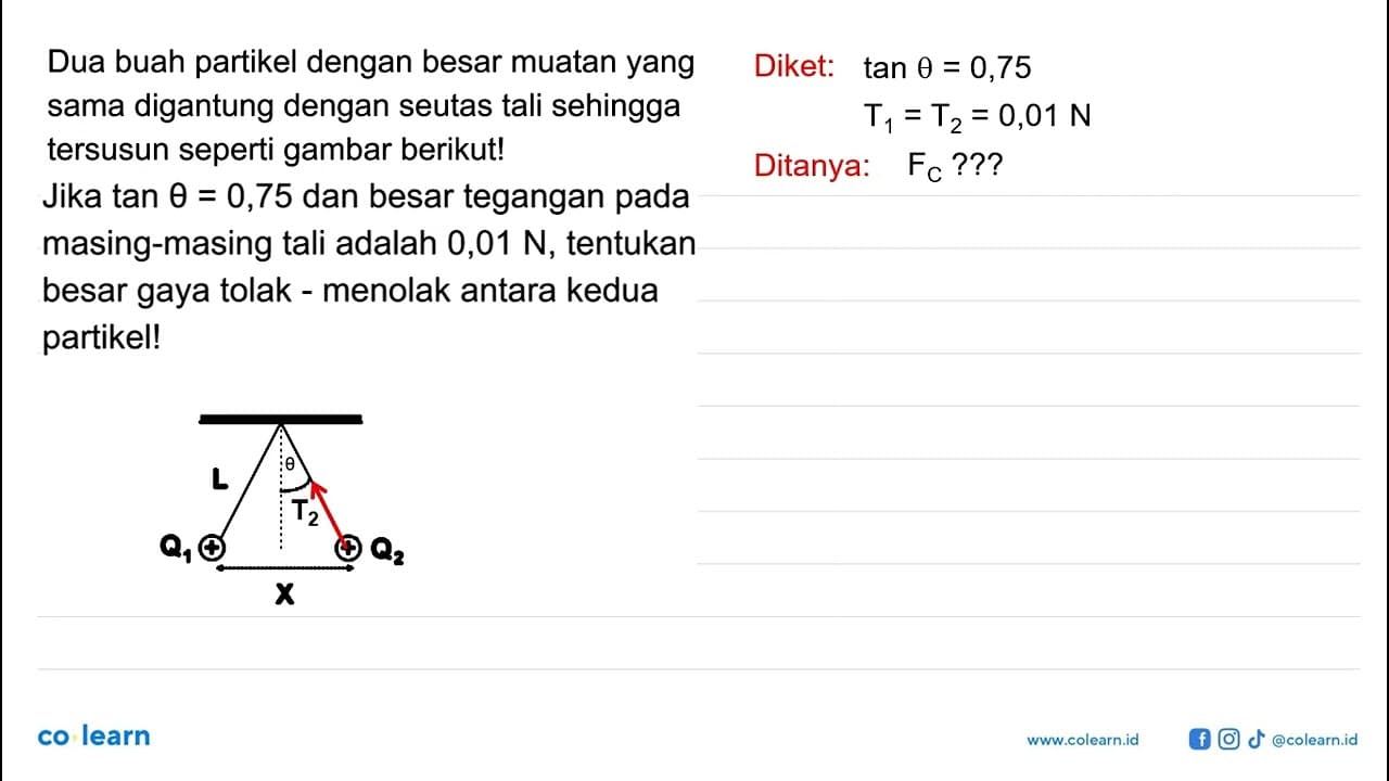 Dua buah partikel dengan besar muatan yang sama digantung