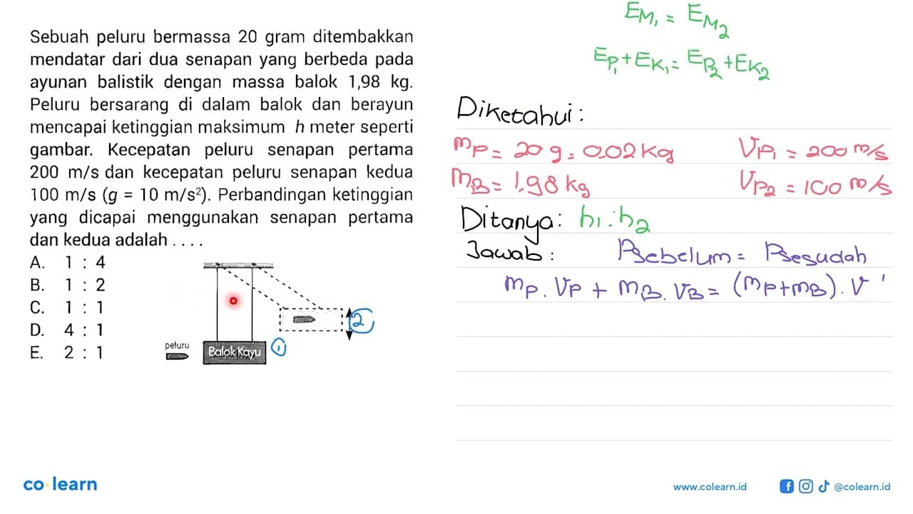 Sebuah peluru bermassa 20 gram ditembakkan mendatar dari