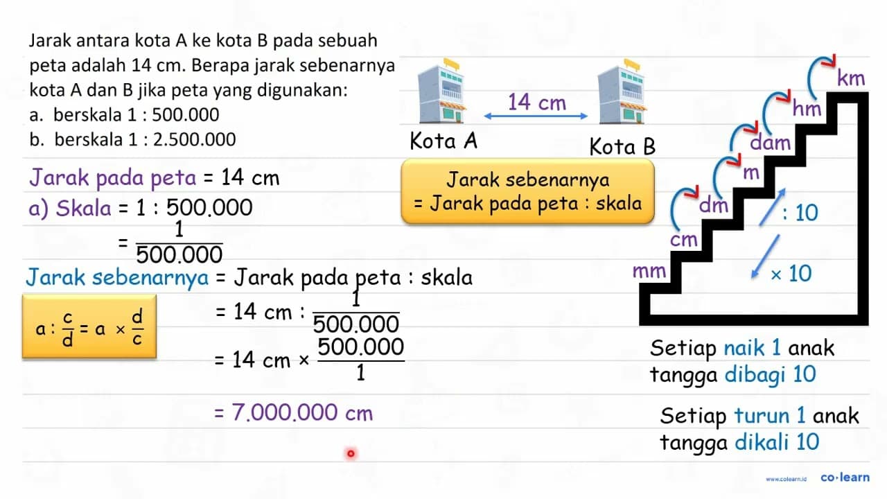 Jarak antara kota A ke kota B pada sebuah peta adalah 14