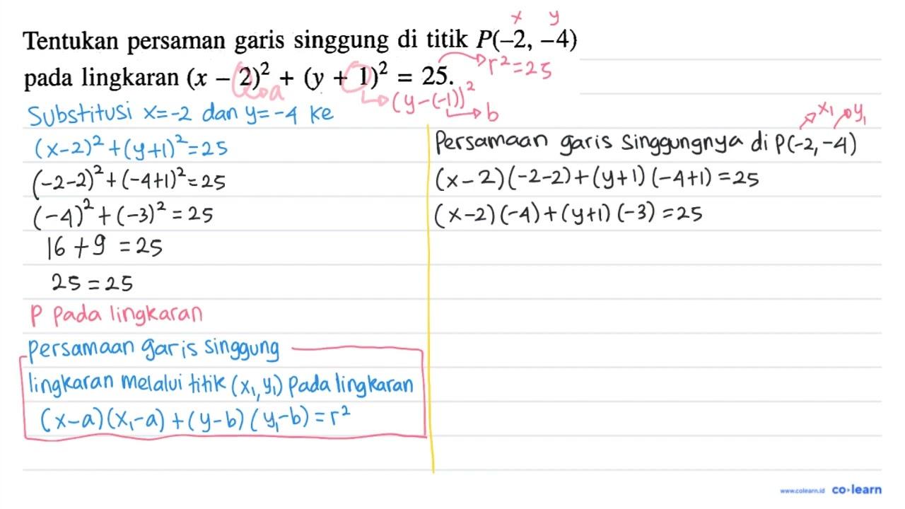 Tentukan persaman garis singgung di titik P(-2,-4) pada