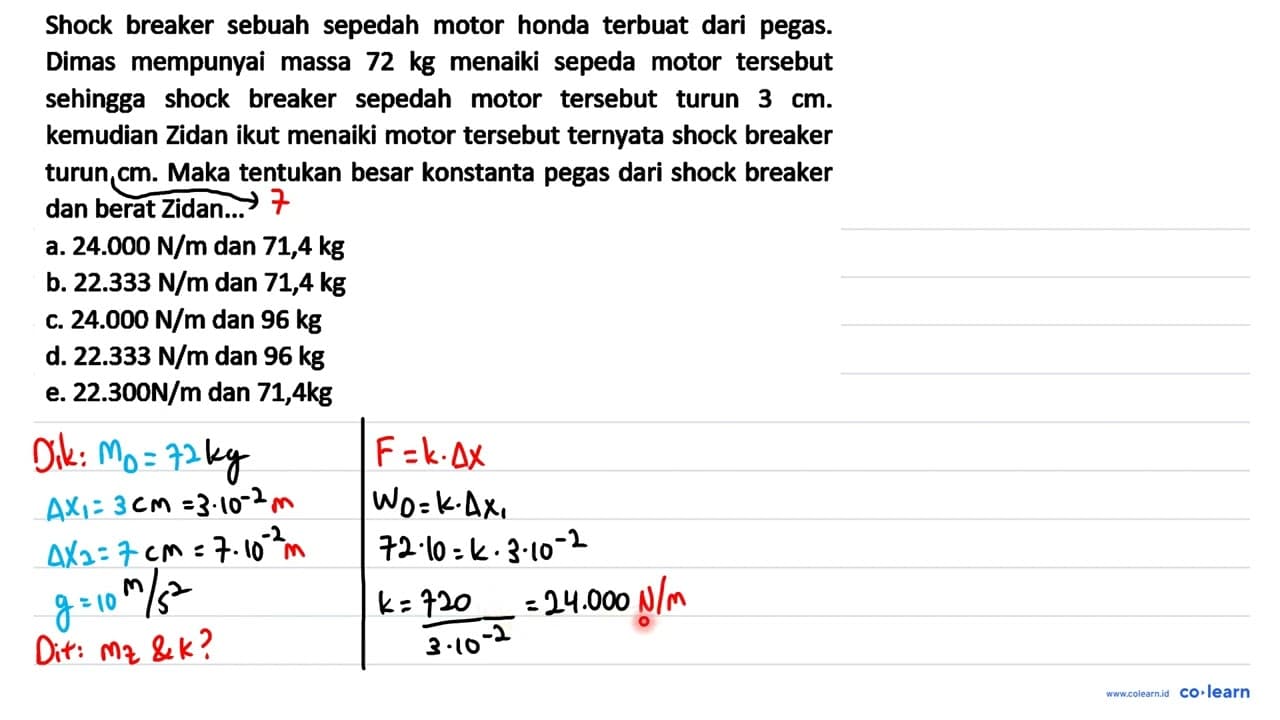 Shock breaker sebuah sepedah motor honda terbuat dari