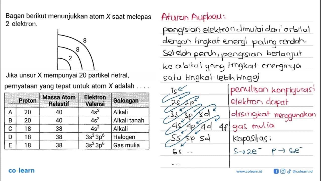 Bagan berikut menunjukkan atom X saat melepas 2 elektron. 2