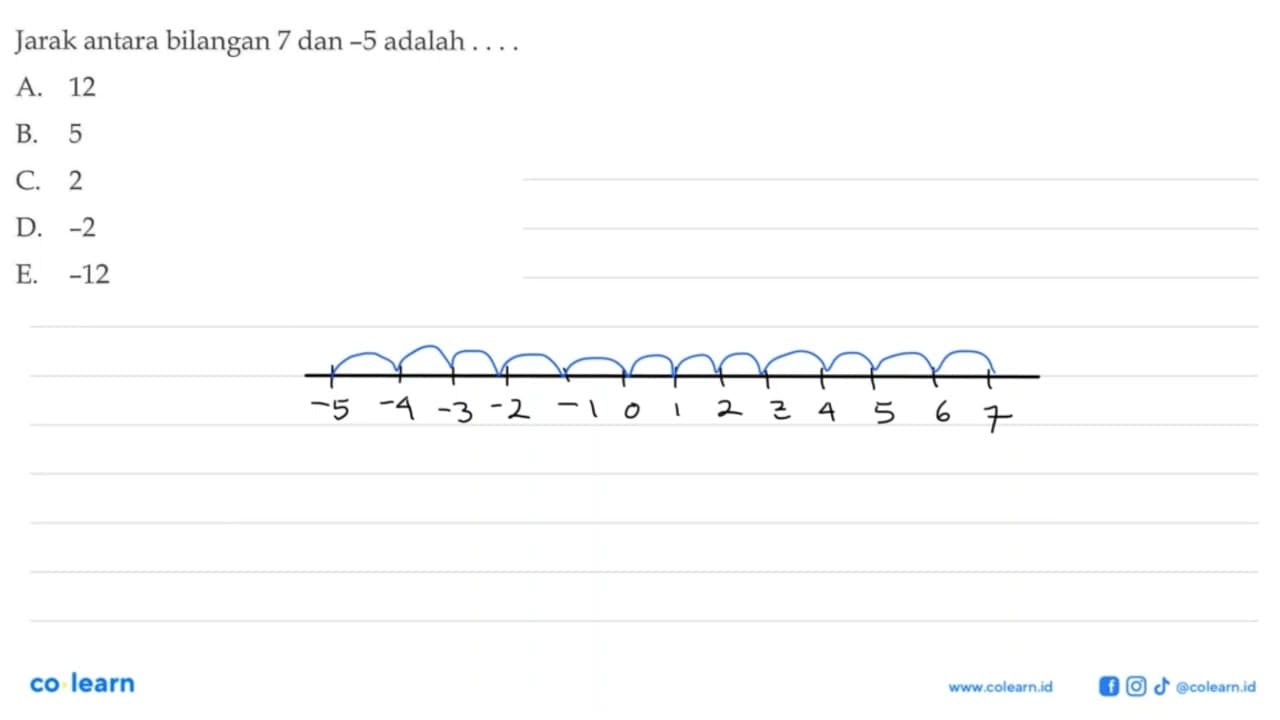 Jarak antara bilangan 7 dan -5 adalah ..... A. 12 B. 5 C. 2