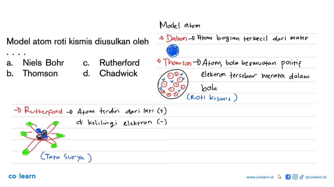 Model atom roti kismis diusulkan oleh ....