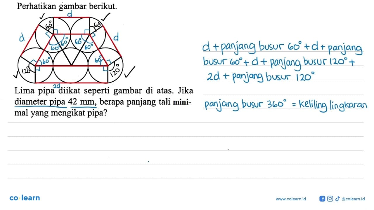 Perhatikan gambar. berikut. Lima pipa diikat seperti gambar