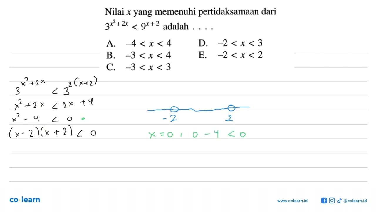 Nilai x yang memenuhi pertidaksamaan dari 3^(x^2+2x) <