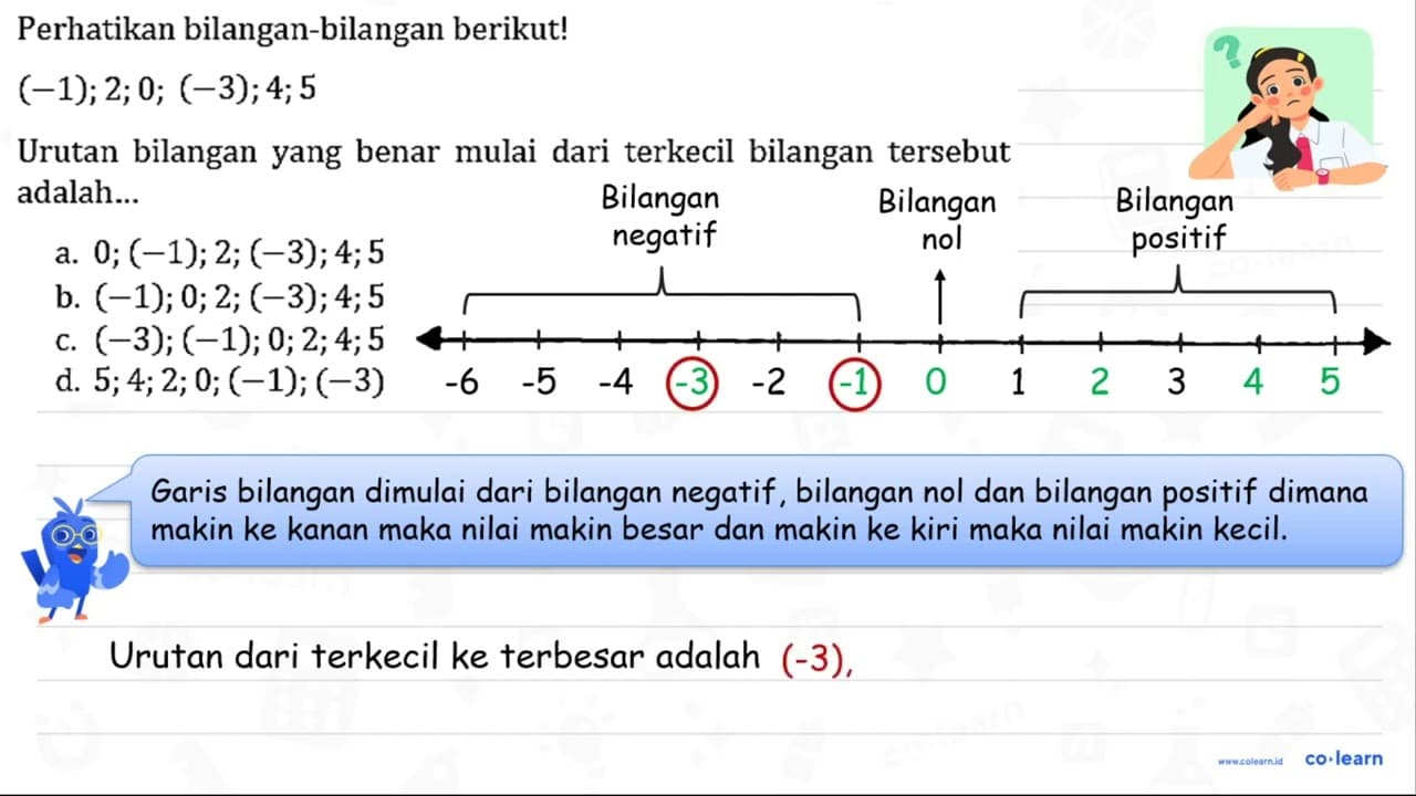 Perhatikan bilangan-bilangan berikut! (-1) ; 2 ; 0 ; 1