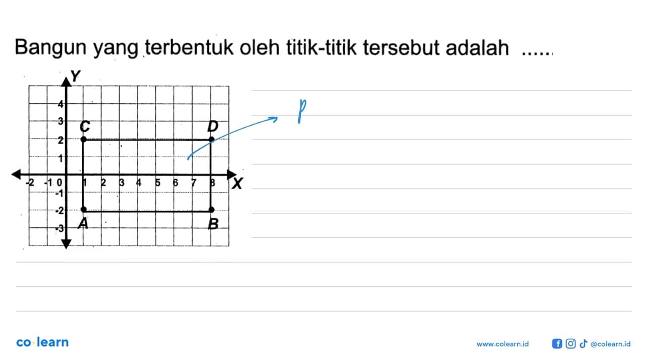 Bangun yang terbentuk oleh titik-titik tersebut adalah