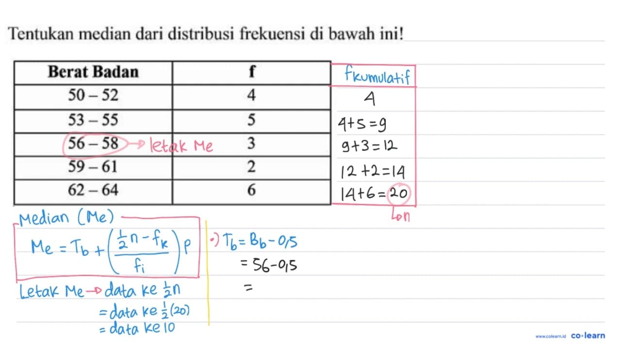 Tentukan median dari distribusi frekuensi di bawah ini!