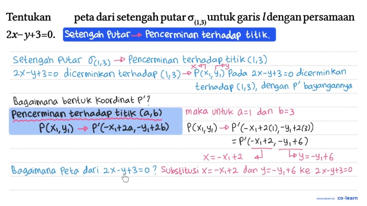 Tentukan titik peta dari setengah putar sigma(1,3) untuk