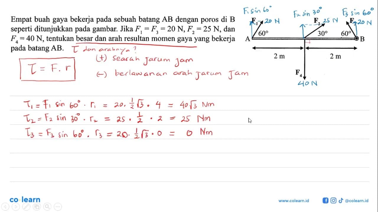 Empat buah gaya bekerja sebuah batang AB dengan poros di B
