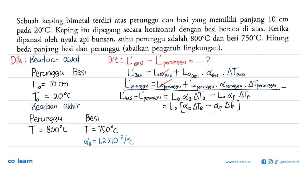 Sebuah keping bimetal terdiri atas perunggu dan besi yang