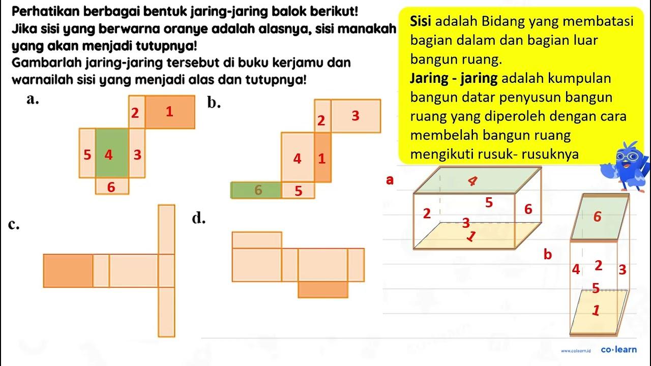 Perhatikan berbagai bentuk jaring-jaring balok berikut!