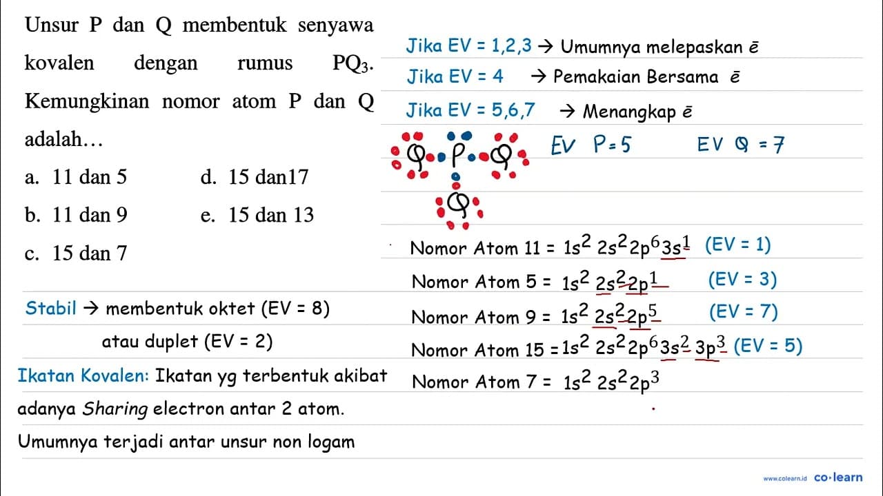 Unsur P dan Q membentuk senyawa kovalen dengan rumus PQ_(3)